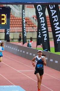 BIB: 
                            <button type="button" onclick="openModal(4582047)" class="btn btn-primary btn-sm float-right btn-popup" data-toggle="modal" data-target=".modal-high-quality">
                        <i class="fas fa-shopping-cart"></i> Add to Cart
                    </button>
                                            <button type="button" onclick="isThisMe(4582047, true)" class="btn btn-success btn-sm float-right btn-popup btn-isme hidden" data-toggle="tooltip" data-placement="bottom" title="นี่คือรูปของคุณใช่ไหม คลิกที่นี่เพื่อเอาเข้าอัลบั้ม">
                        <i class="fas fa-plus"></i> Add to album
                    </button>
                    <button type="button" onclick="isThisMe(4582047, false)" class="btn btn-warning btn-sm float-right btn-popup btn-isnotme hidden">
                        <i class="fas fa-ban"></i> Remove from album
                    </button>